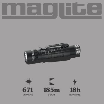 MAG-TAC® – LED Rechargeable Plain Bezel Flashlight System